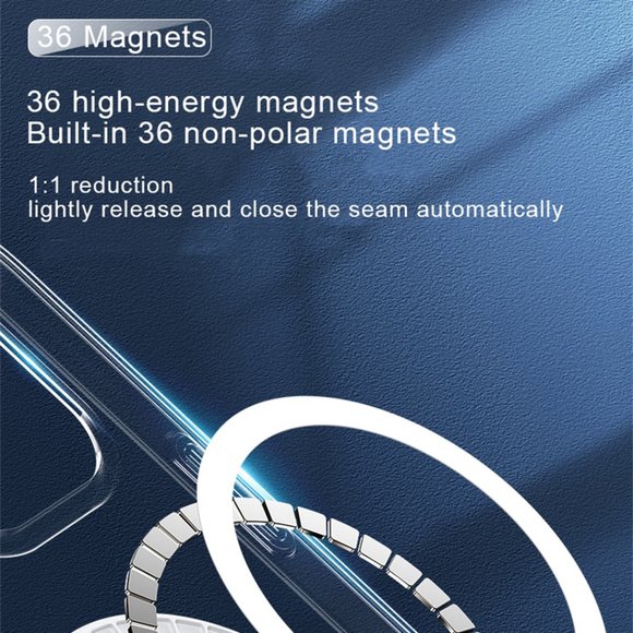 NEW iPhone 14/13/12/Plus/Pro/Max MagSafe Transparent phone case - Picture 4 of 7